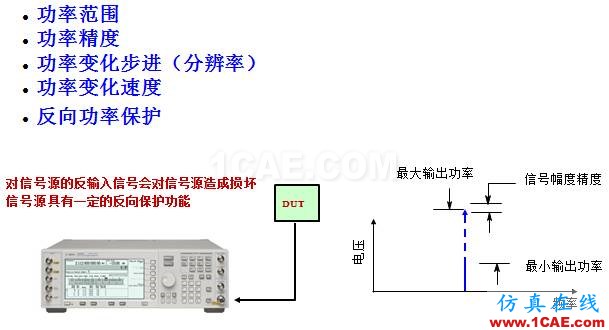 IC好文推荐：信号源是如何工作的？HFSS分析图片5