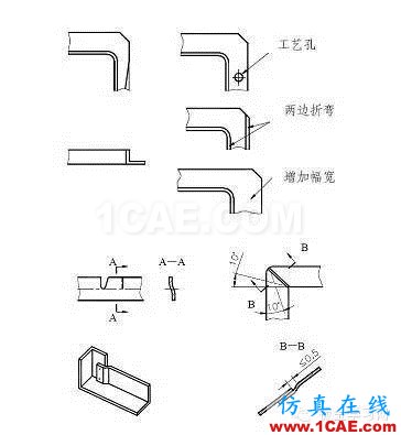 最全的钣金件结构设计准则，要收藏转发呦！！solidworks仿真分析图片39