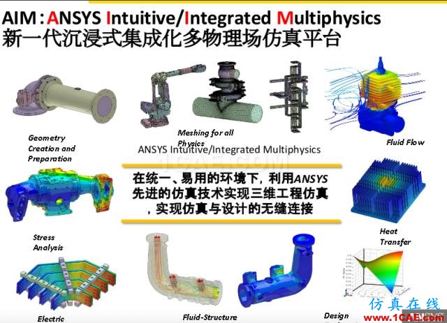 ANSYS18新产品发布会完美闭幕，开启下一个仿真时代ansys分析案例图片9