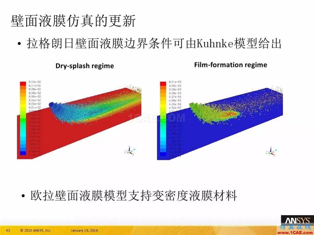 一张图看懂ANSYS17.0 流体 新功能与改进fluent结果图片46