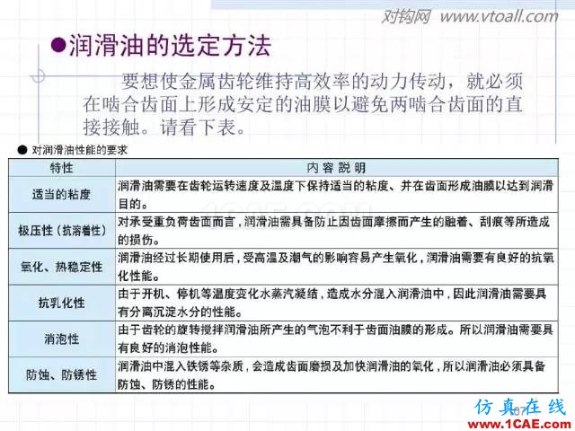齿轮齿条的基本知识与应用！115页ppt值得细看！机械设计案例图片107
