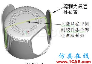 模具设计指南第三讲:注塑浇口、(筋)骨位、臂厚对模具的要求moldflow结果图片7