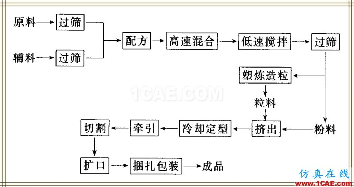 QQ截图20161013100829_副本.png