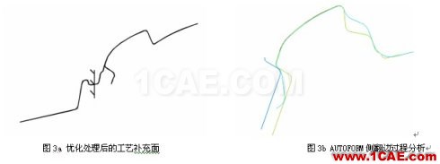 轿车整体侧围冲压工艺的优化 轿车整体侧围冲压工艺的优化