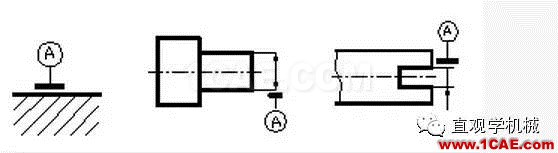 【AutoCAD教程】CAD制图中零件图的技术要求大全，AutoCAD应用技术图片3