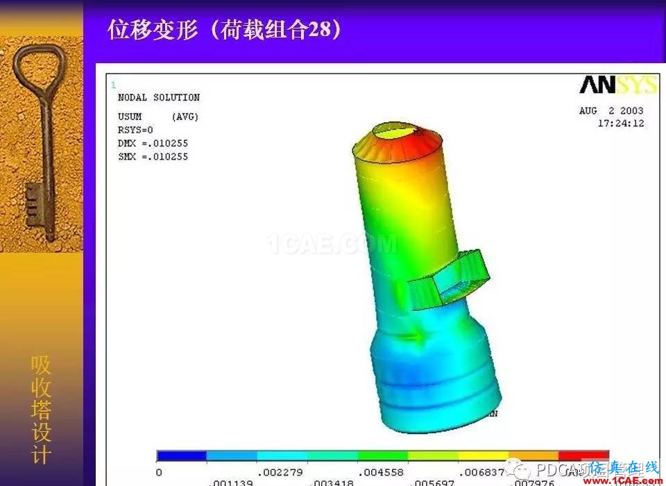吸收塔易拉罐Ansys有限元分析案例图解ansys培训的效果图片57