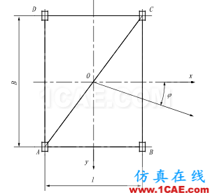 基于Solidworks的门座起重机门架结构有限元分析solidworks simulation分析案例图片2