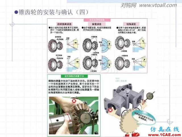 齿轮齿条的基本知识与应用！115页ppt值得细看！机械设计技术图片97