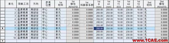 知识库丨 Civil 钢截面非线性温度计算要点AutoCAD学习资料图片11