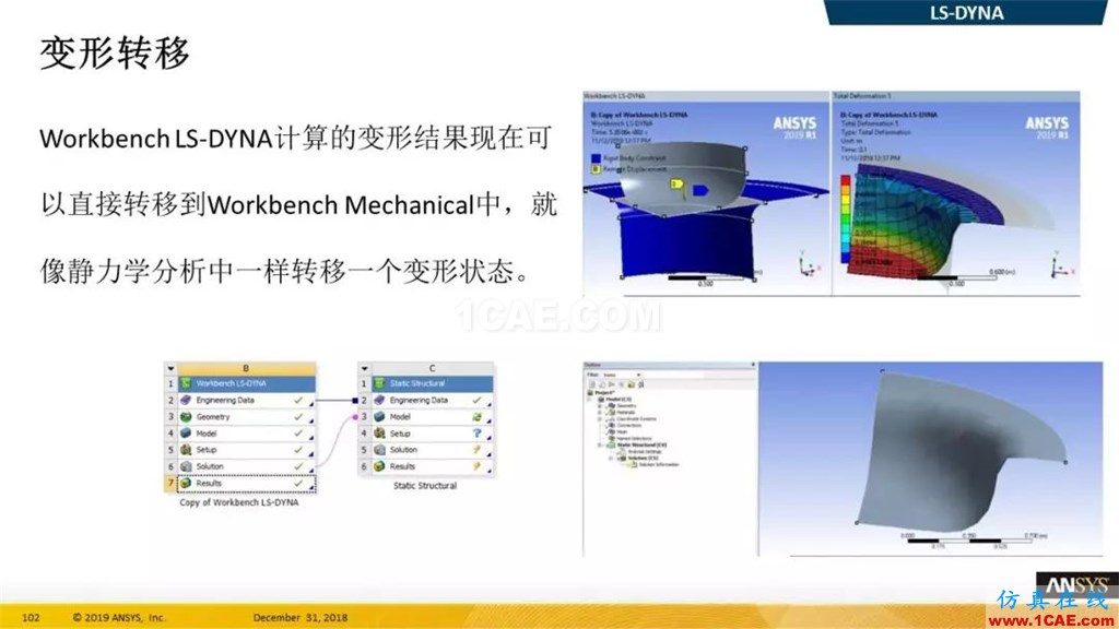 最新版本ANSYS 2019R1结构新功能介绍(二)ansys workbanch图片15