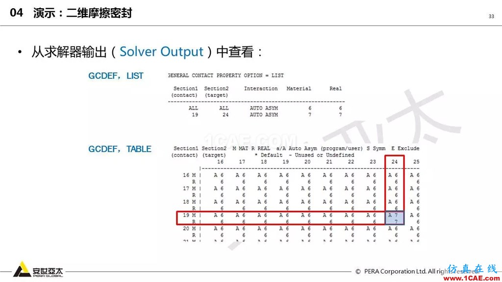 ansys General Contact在接触定义中的运用(44页PPT+视频)ansys结构分析图片33