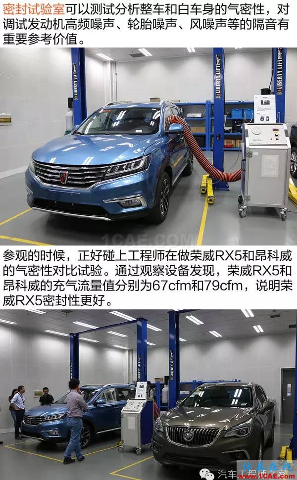 走进前开发实验室 了解荣威RX5隔音降噪设计 走进前开发实验室 了解荣威RX5隔音降噪设计Actran技术图片10