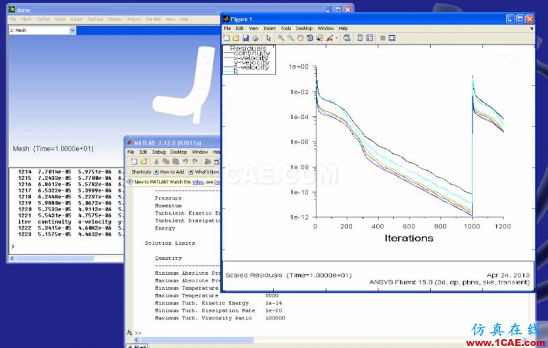 Matlab-ANSYS-1024x678.png Fluent 凉拌 MATLABfluent分析案例图片2