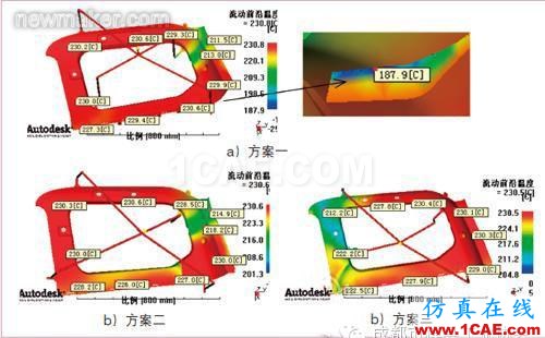 基于Moldflow的汽车内饰板浇注系统设计moldflow结果图片8