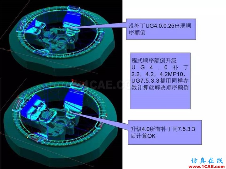 UG软件各版本缺陷测试与预防措施，值得一看！ug设计图片15