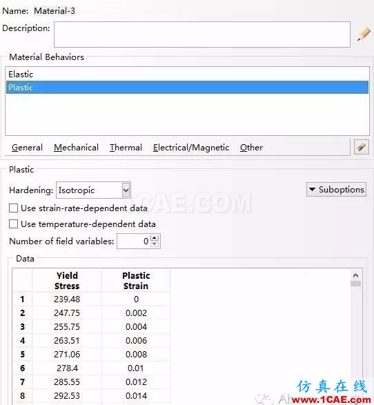 abaqus中材料的拉伸实验abaqus有限元仿真图片4