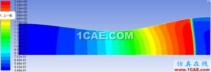 渐缩渐扩管CFD和理论计算对比 渐缩渐扩管CFD和理论计算对比