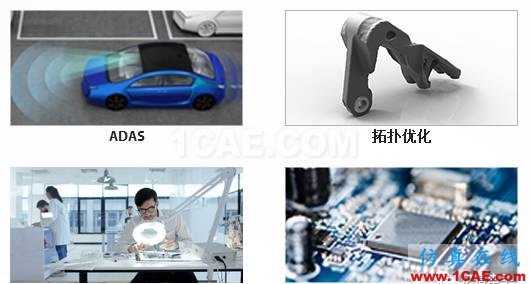 ANSYS 18:工程仿真,无所不在ansys图片3