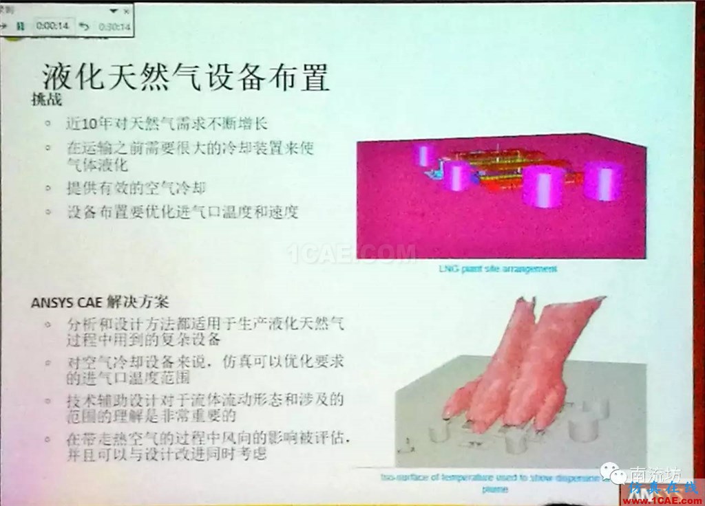 化学/石化工业中的流体仿真视频(枪版)fluent培训课程图片20
