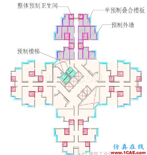 超高层装配式建筑“内浇外挂”体系建造关键技术Midas Civil学习资料图片10