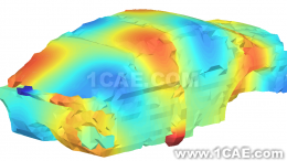 Automobile - acoustic cavity modes