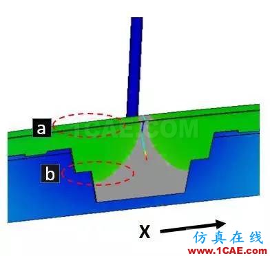 老板再也不用为熔接线问题烦恼了？一招让它无处遁形！moldflow图片27