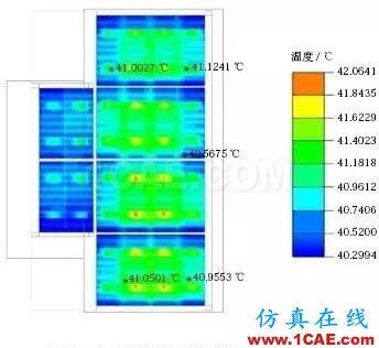 应用 Icepak分析某纯电动轿车电池组热管理系统ansys结果图片7