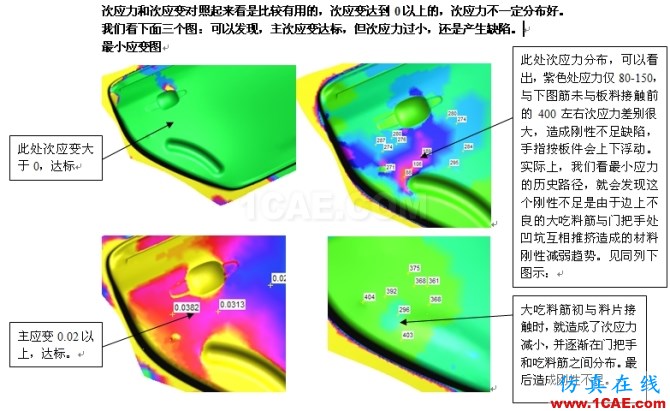 第八篇 次应力对外板件平坦处的影响 - hewena@126 - hewena@126的博客 第八篇 次应力对外板件平坦处的影响 - hewena@126 - hewena@126的博客