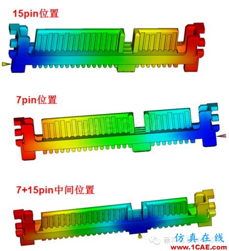 安费诺东亚电子科技(深圳)有限公司Moldflow应用经验分享+有限元项目服务资料图片6