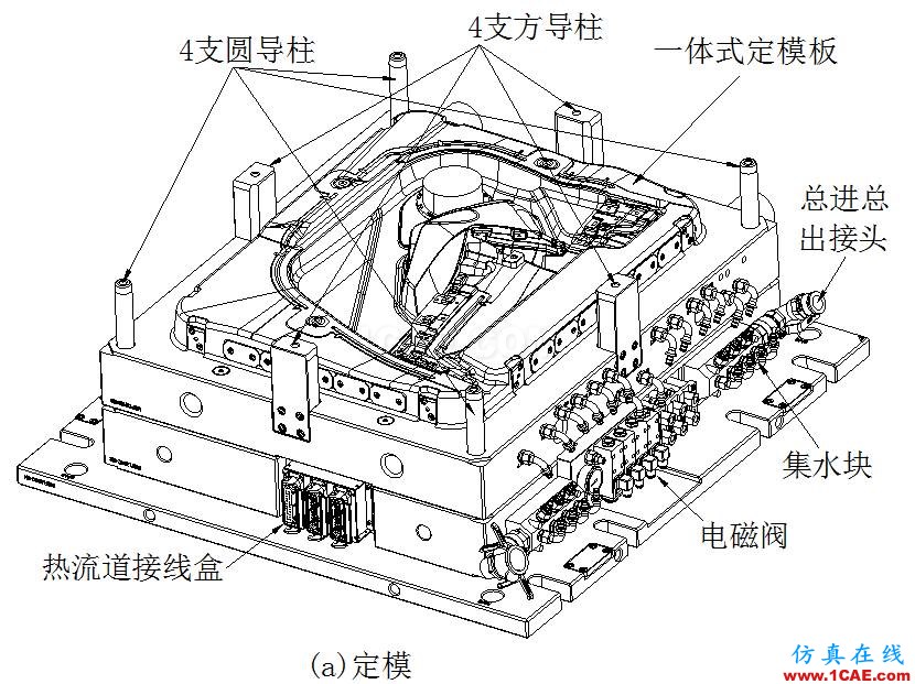 UG汽车模具设计汽车经典行中行中走斜顶结构精讲【转】ug模具设计技术图片9
