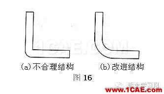 最全的钣金件结构设计准则，要收藏转发呦！！solidworks simulation学习资料图片13