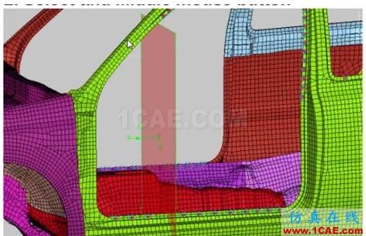 ANSA小窍门-“设置ABAQUS子结构”ANSA分析案例图片5