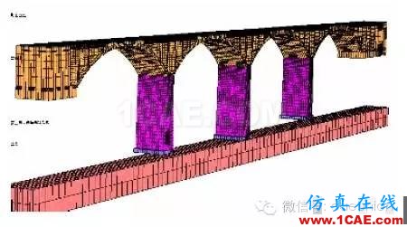 有限元的发展现状与新趋势cae-fea-theory图片14