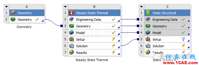 blob.png ANSYS Workbench Meshing网格录制Start Recording的方法说明ansys图片2