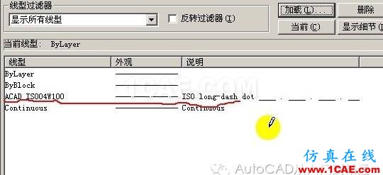 AutoCAD线的特性介绍及使用方法AutoCAD仿真分析图片10