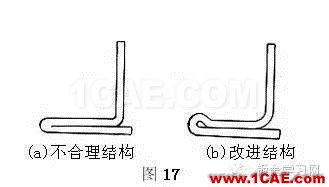 最全的钣金件结构设计准则，要收藏转发呦！！solidworks simulation分析图片14
