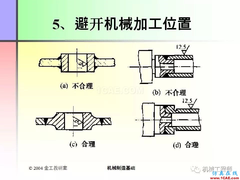【专业积累】100页PPT，全面了解焊接工艺机械设计资料图片80
