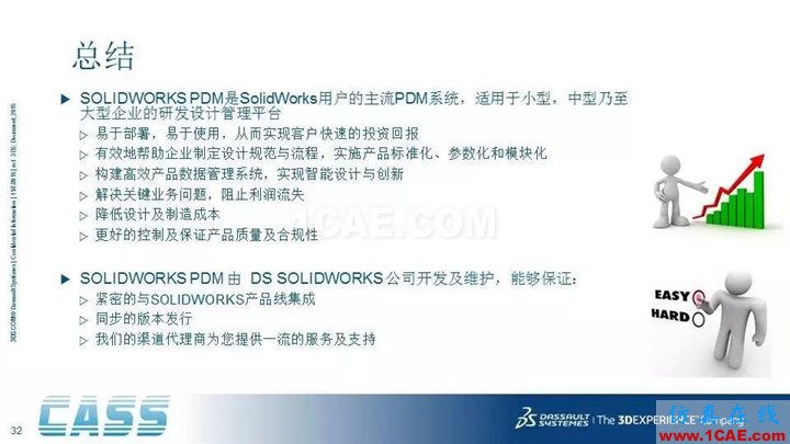 SOLIDWORKS PDM - 3D数字化研发管理平台的核心系统solidworks simulation应用技术图片32