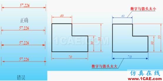 机械制图基础知识，大学四年的精华全在这里了！机械设计技术图片16