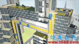德国人颠覆了160年的设计，首款无缆电梯面世！solidworks仿真分析图片10