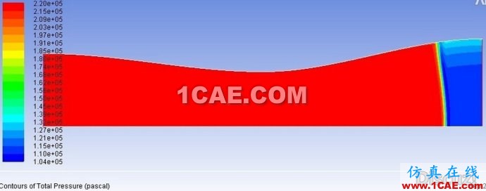 渐缩渐扩管CFD和理论计算对比 渐缩渐扩管CFD和理论计算对比