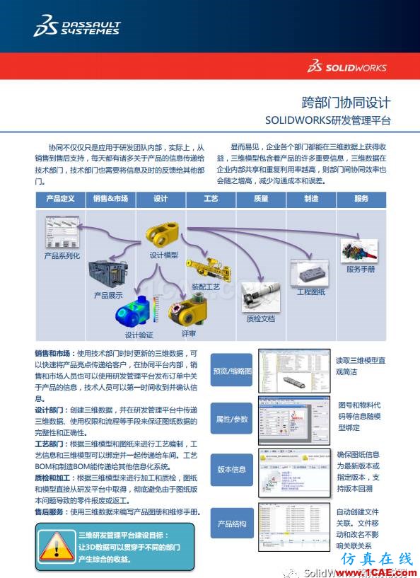 SOLIDWORKS 精益研发信息化解决方案(一)solidworks simulation分析案例图片3