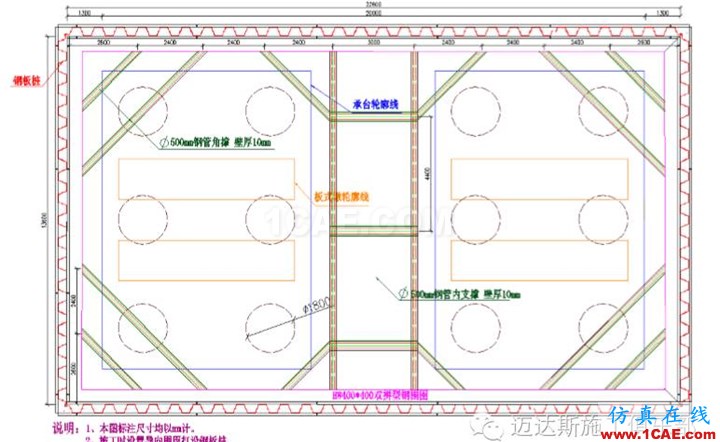 X#墩内支撑优化设计方案(含计算书)Midas Civil培训教程图片11