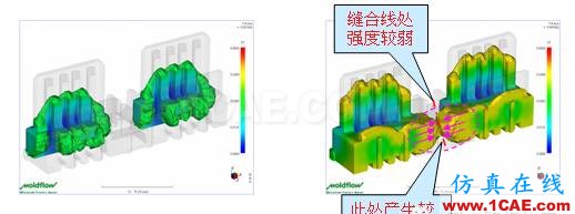 MoldFlow软件连接器产品翘曲分析及应用moldflow注塑分析图片5