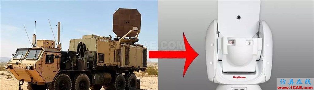 【Counter-UAV】】无人机蜂群的克星:雷声公司研发陆基高功率微波武器HFSS分析图片7