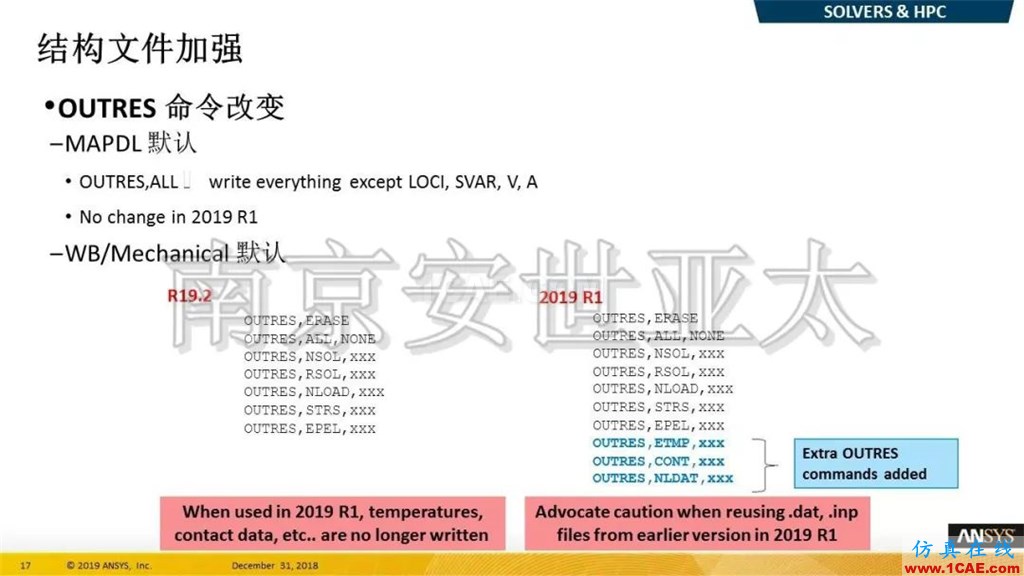 最新版本ANSYS 2019R1结构新功能介绍(一)ansys结果图片10
