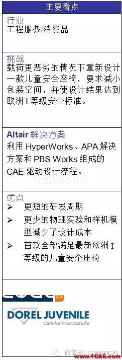 安全第一，CAE 驱动设计的 Maxi-Cosi 儿童座椅开发流程hyperworks仿真分析图片2
