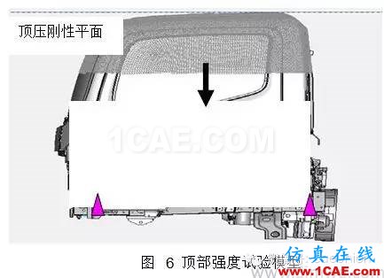 基于 HyperMesh 的轻型卡车驾驶室乘员保护建模仿真 基于 HyperMesh 的轻型卡车驾驶室乘员保护建模仿真hypermesh应用技术图片5