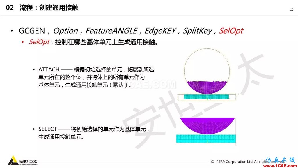 ansys General Contact在接触定义中的运用(44页PPT+视频)ansys培训课程图片10