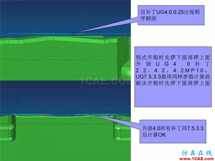UG软件各版本缺陷测试与预防措施，值得一看！ug设计案例图片20